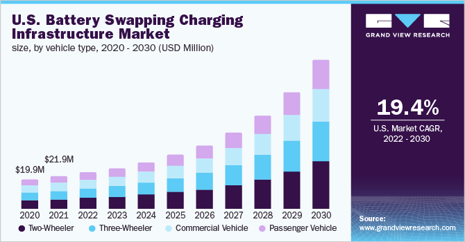 NIO, Tesla, electric vehicle, EV market, NIO stock, NIO deliveries, NIO battery swap, NIO autonomous technology, NIO car models, electric SUV, battery charging, NIO financials, electric sedan, EV growth, NIO convertible bonds, NIO American Depositary Shares, EV industry trends, China EV market, NIO charging infrastructure, NIO sales growth, EV battery technology, green transportation, sustainable vehicles, electric vehicle revolution, NIO performance, NIO latest news, premium electric vehicles.